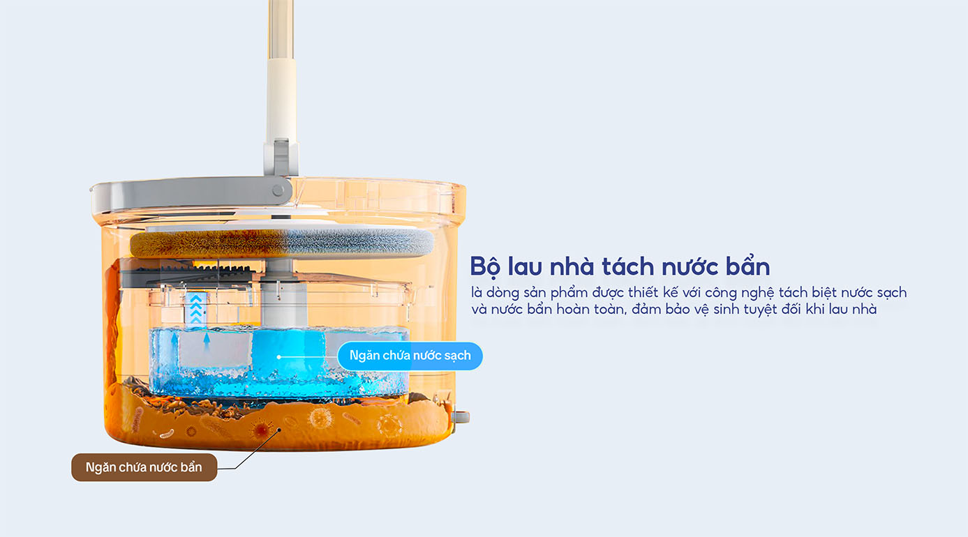 Bộ lau nhà tách nước bẩn với khả năng tách biệt hoàn toàn nước sạch nước, nước bẩn